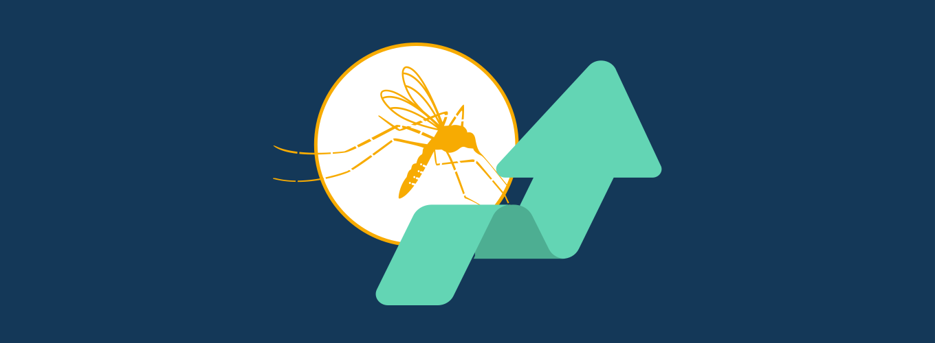 Gráfico estilizado mostrando un mosquito ascendiendo sobre una gráfica de flecha que apunta hacia arriba, simbolizando el aumento global en los casos de dengue.